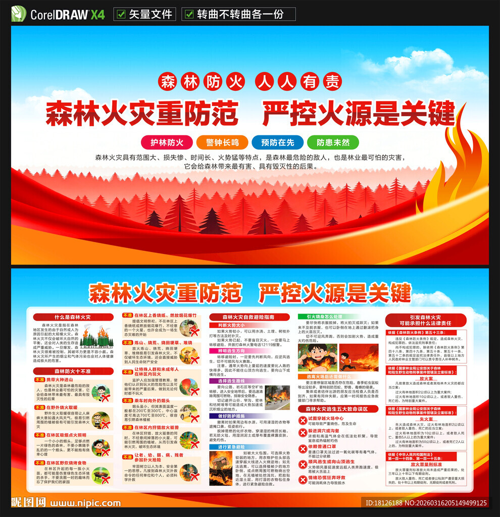 森林防火展板宣传栏
