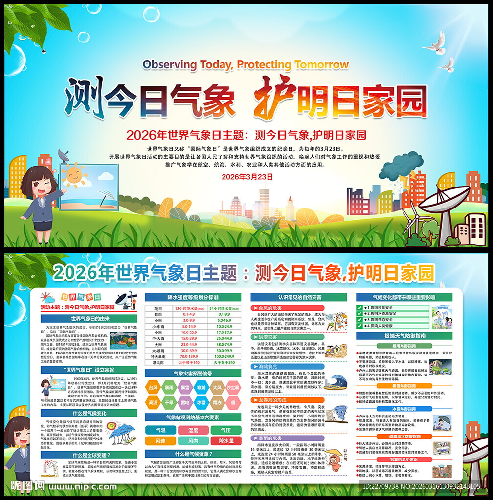 2026世界气象日展板