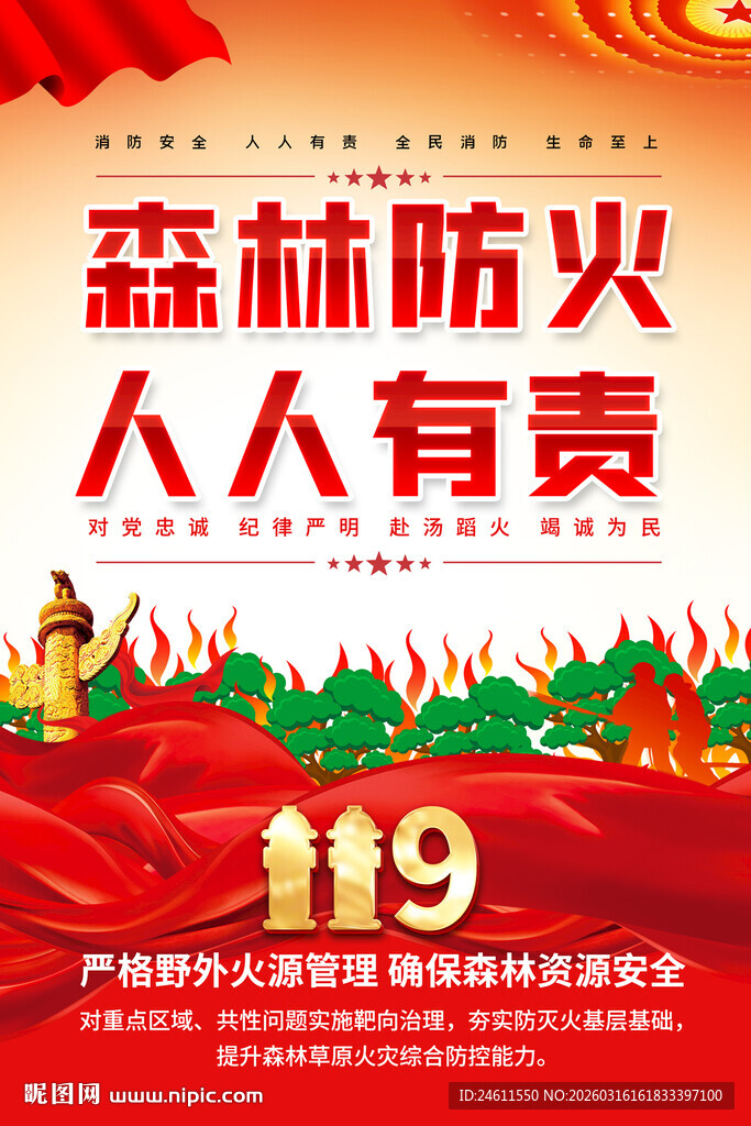 森林防火宣传海报