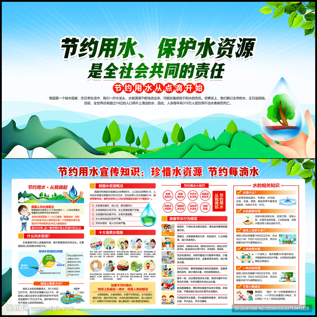 节约用水展板