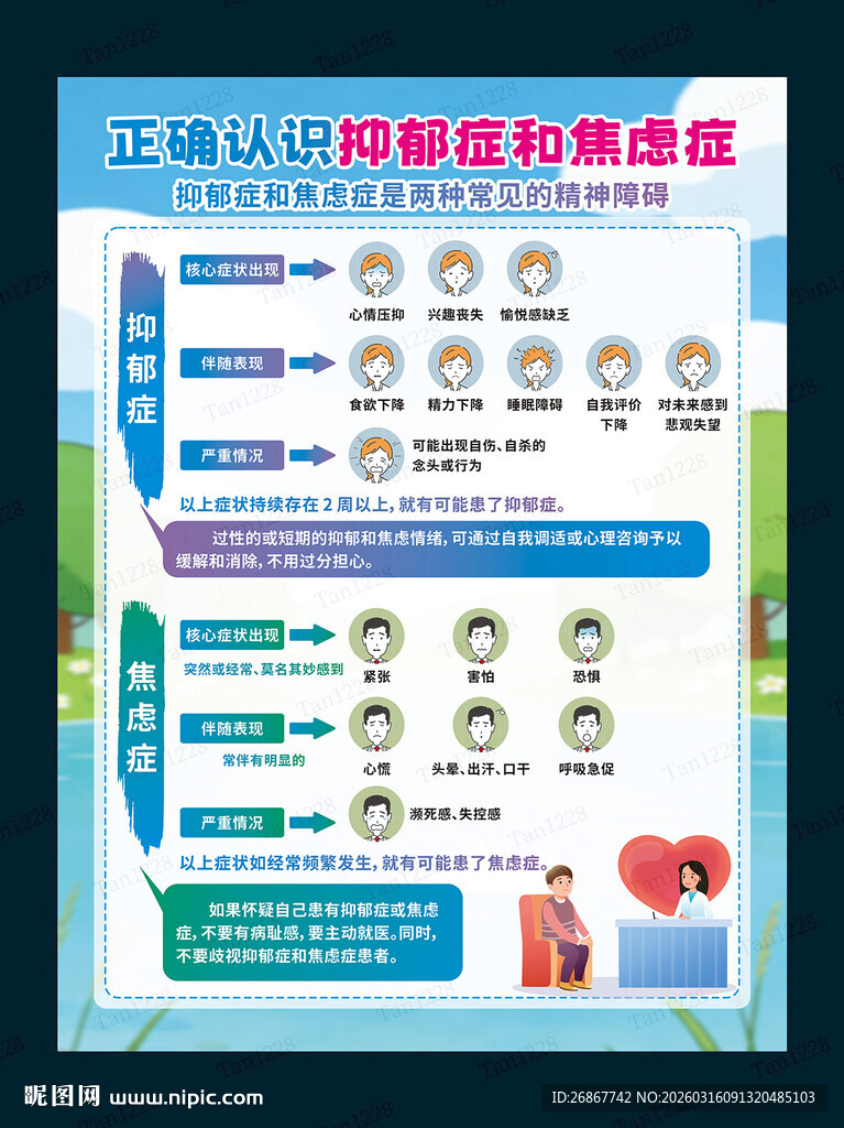 正确认识抑郁症和焦虑海报