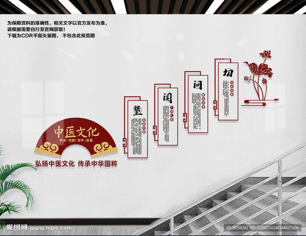 中医楼梯文化墙