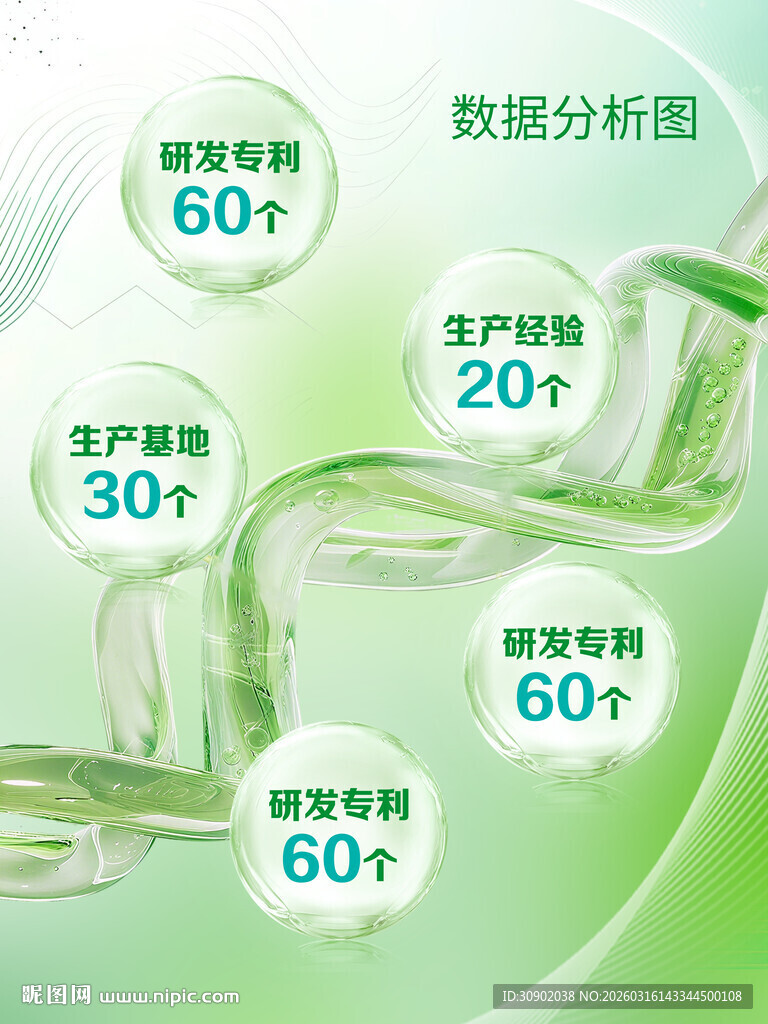 生物医疗科学植物提取