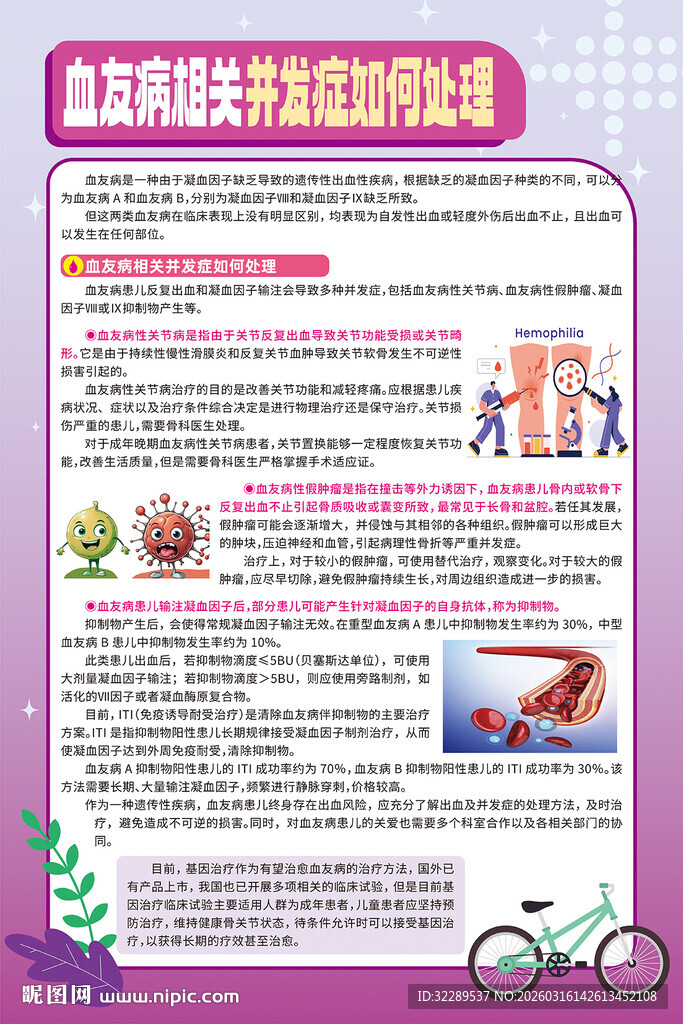血友病相关并发症如何处理海报
