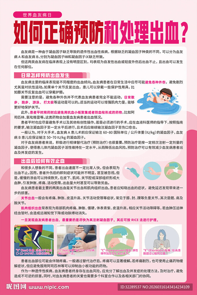 如何正确预防和处理出血海报