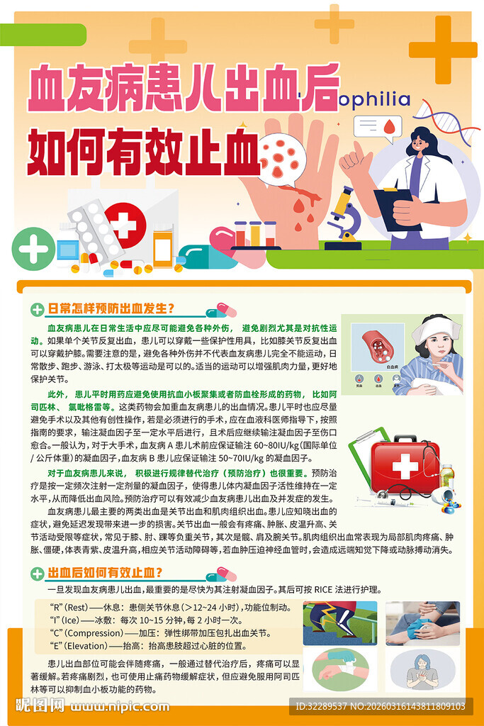 血友病患儿如何有效止血海报