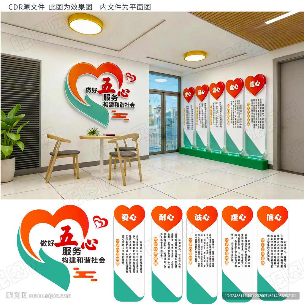 五心服务文化墙
