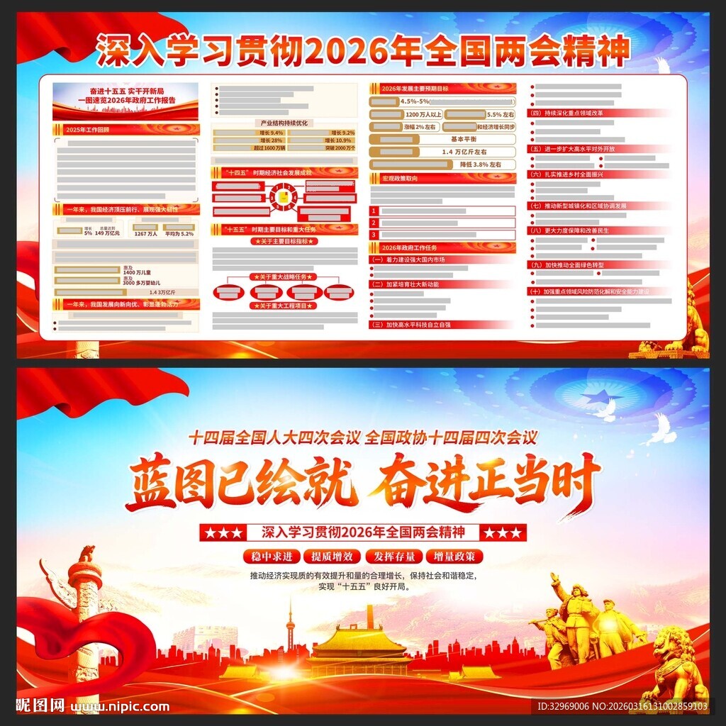 一图速览2026年政府工作报告