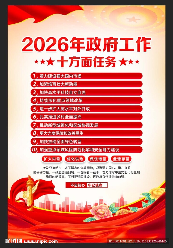 2026年政府工作十大任务