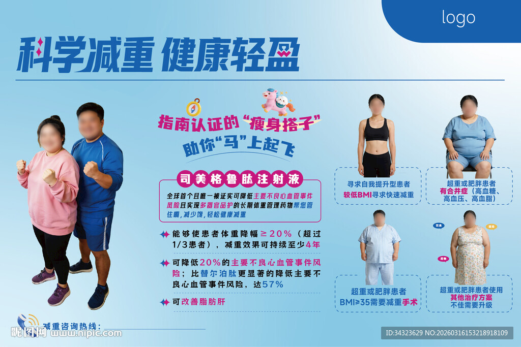 科学减重前后对比展示