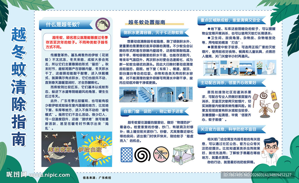 社区卫生健康宣传展板
