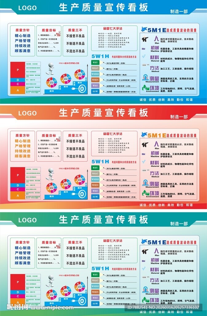 生产质量宣传看板