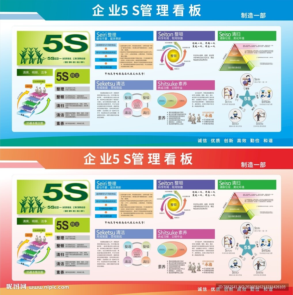 企业5S管理看板展示