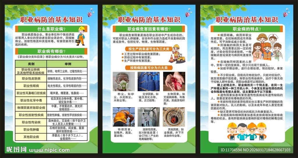 职业病防治法宣传周展板