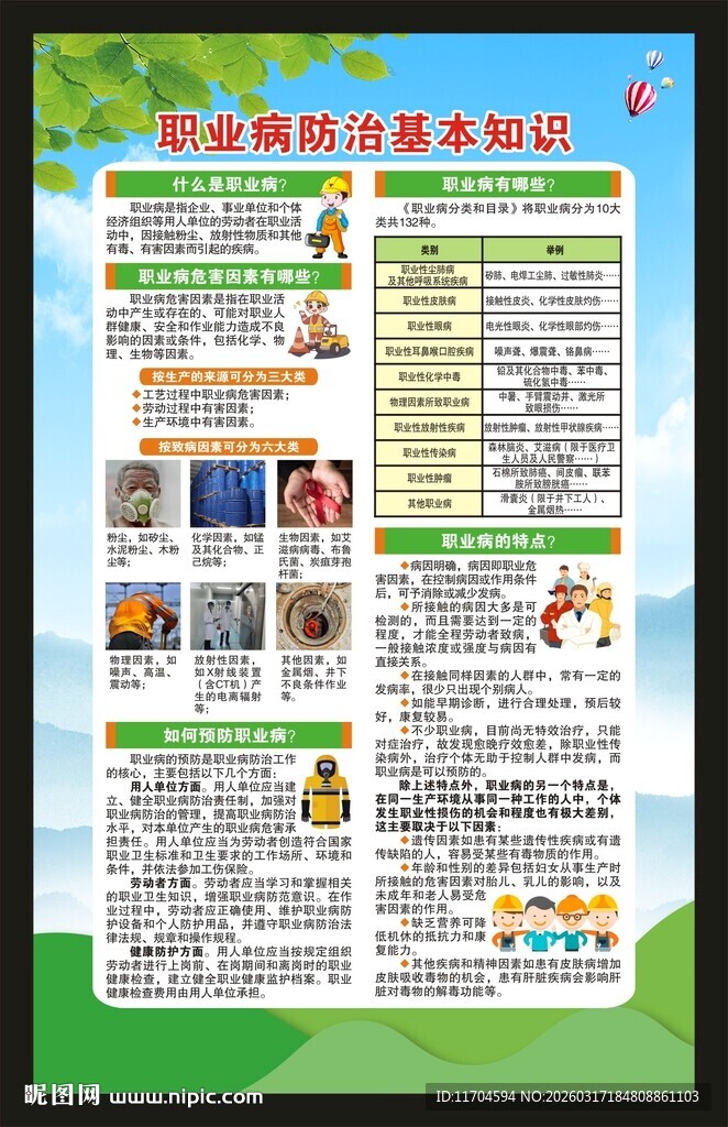 职业病防治法宣传周海报