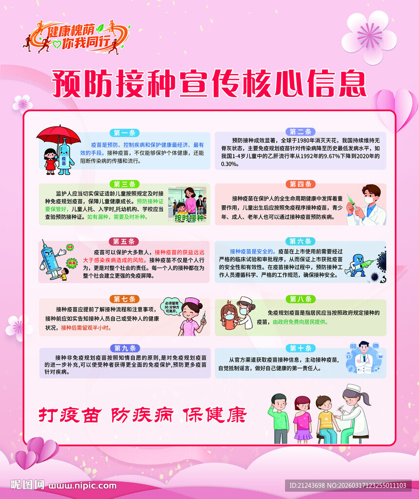 预防接种宣传核心信息