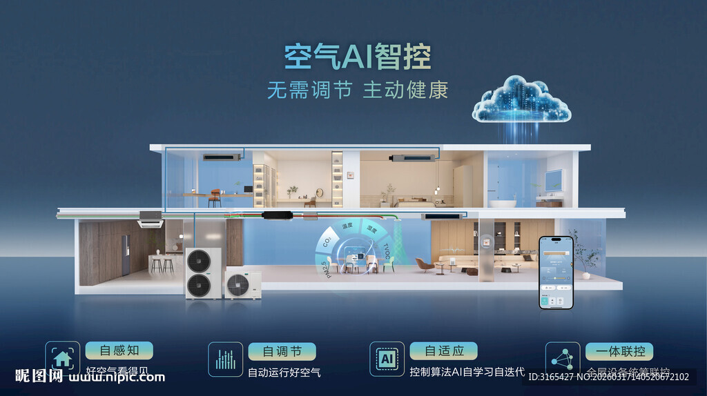 智能家电家居场景