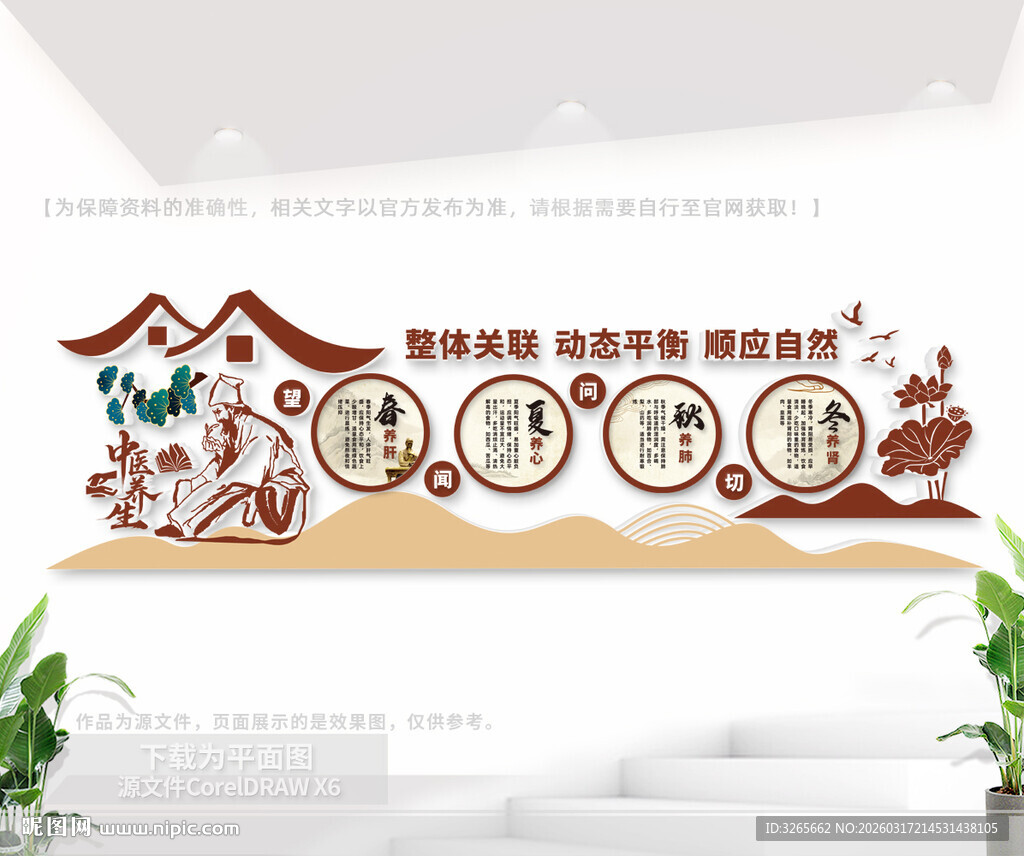 古典中医养生文化墙