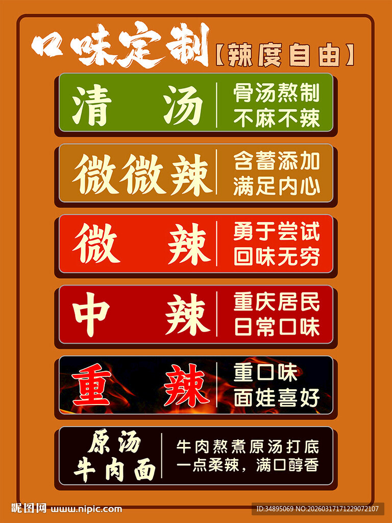 火锅口味选择指示牌