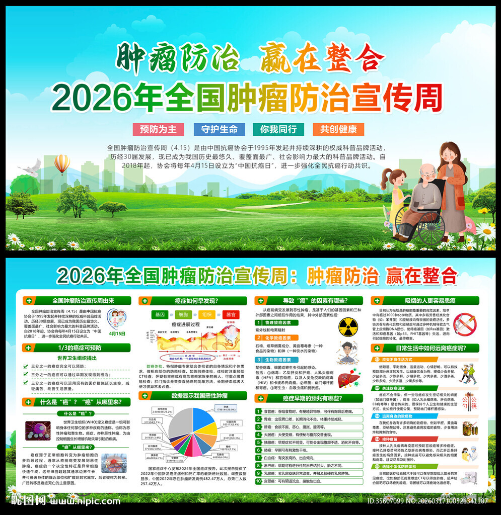 2026年全国肿瘤防治宣传周