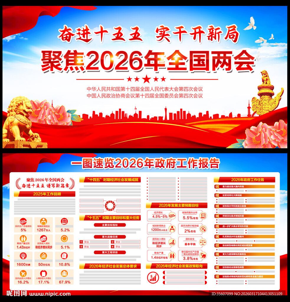 2026政府工作报告