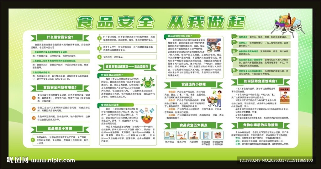 食品安全宣传栏