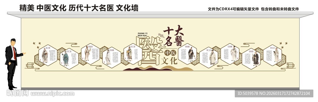 中医文化墙 十大名医