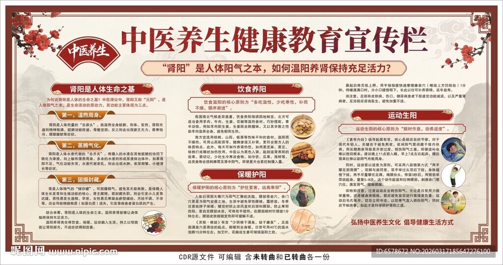 中医养生健康教育宣传栏