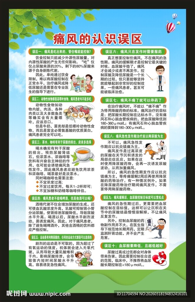 世界痛风日海报