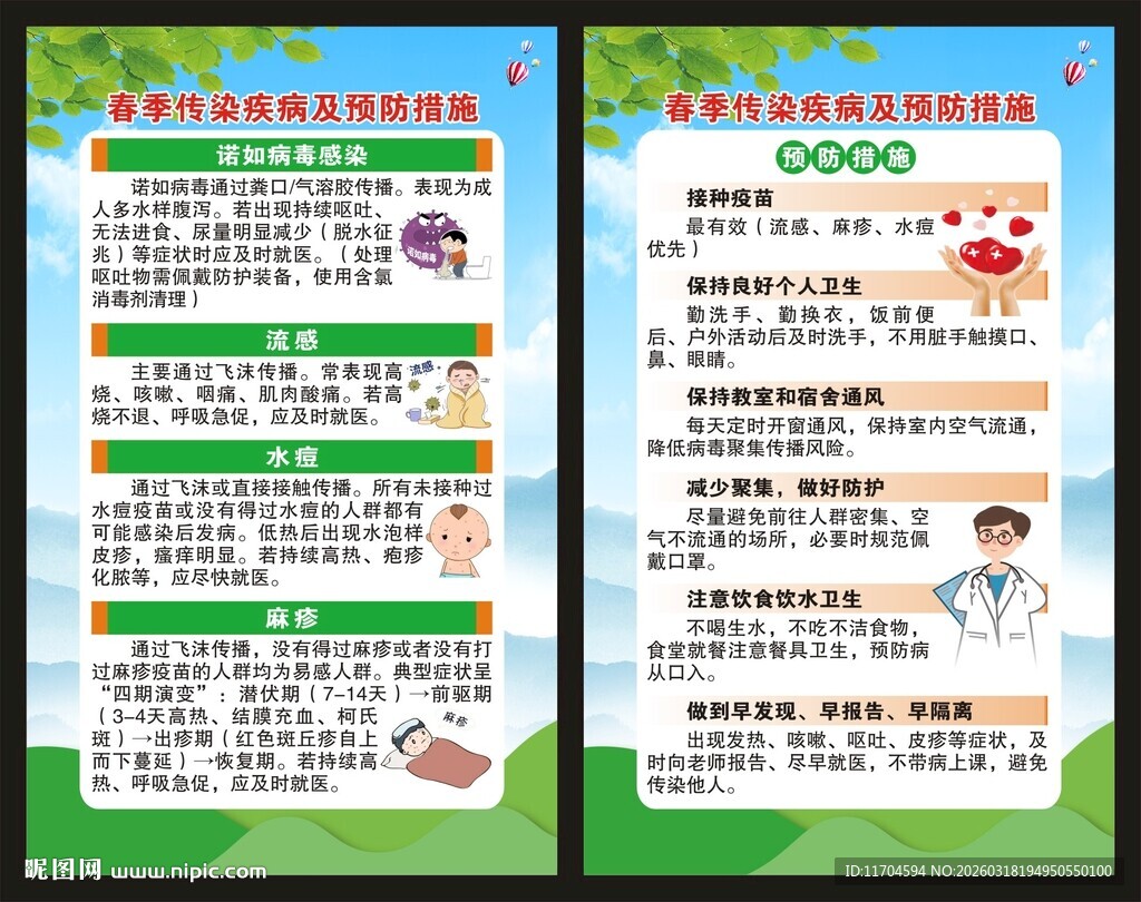 预防传染病知识展板