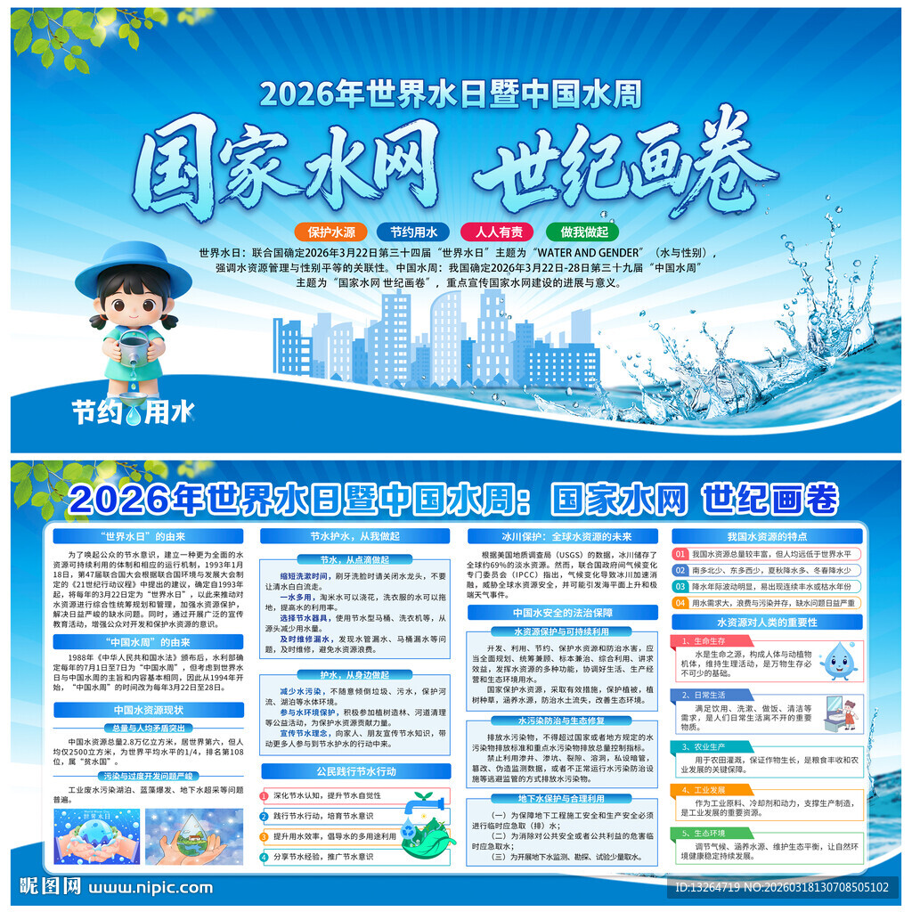 中国水周世界水日