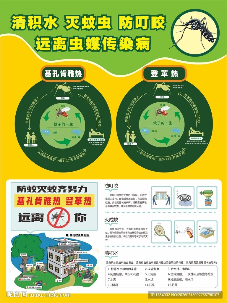 远离虫媒传染病海报