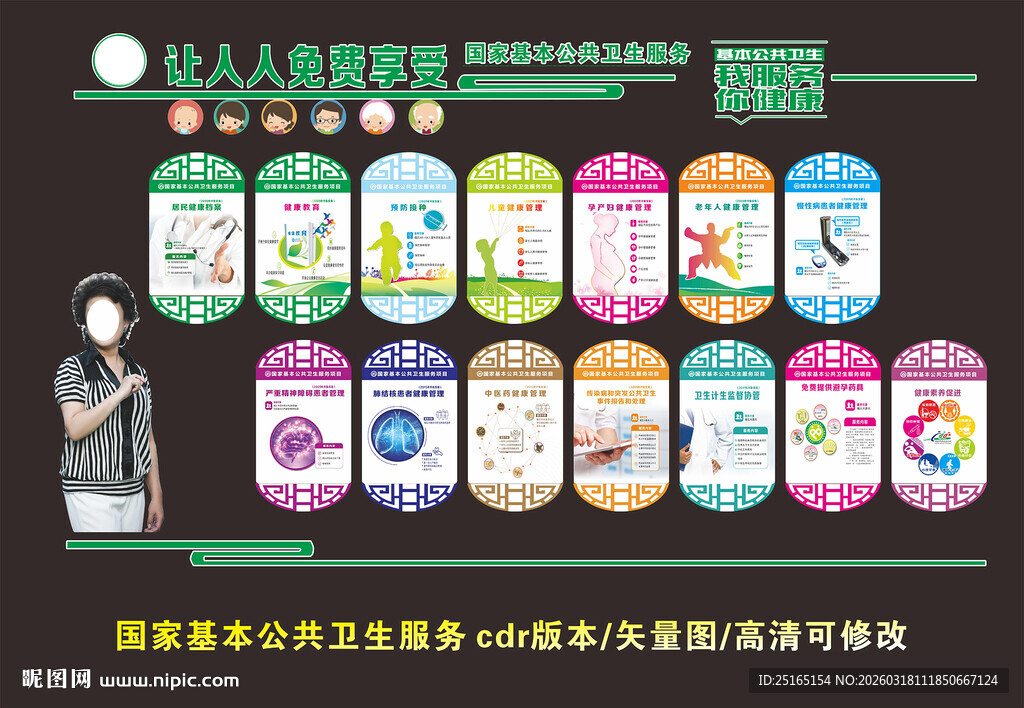 国家基本公共卫生服务项目