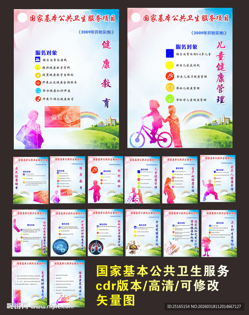 国家基本公共卫生服务项目