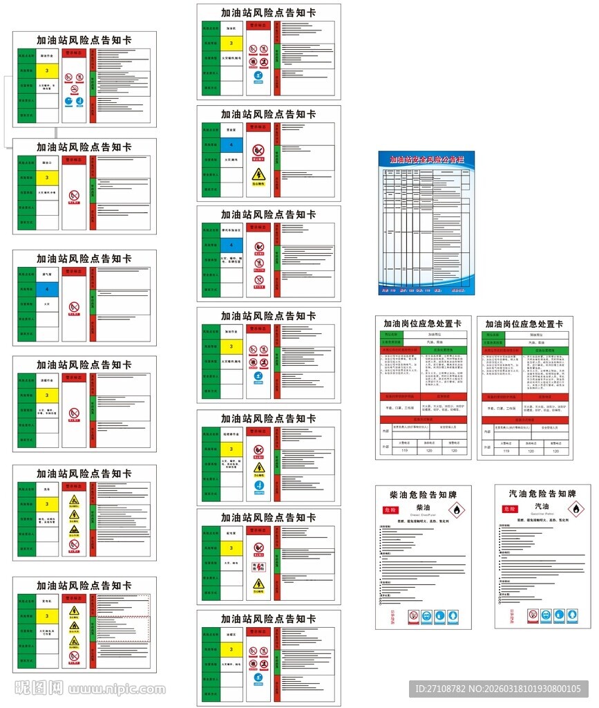 加油站风险点告知卡