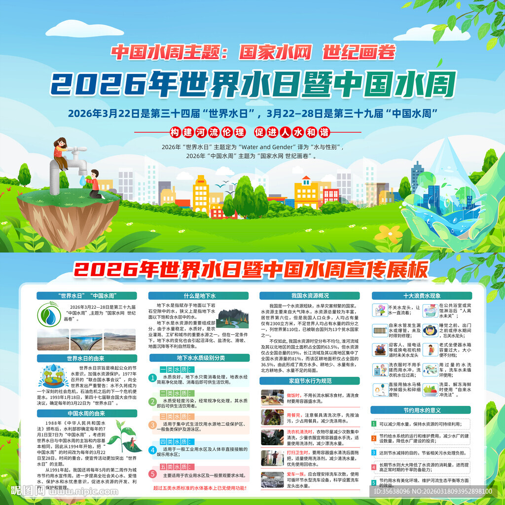 中国水周宣传栏