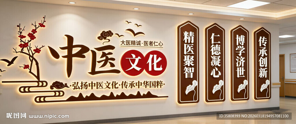 中医文化墙