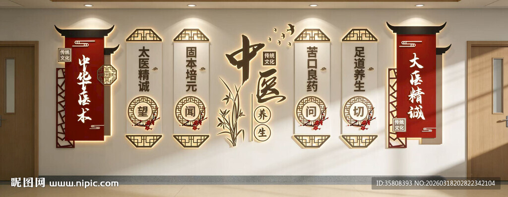 中医文化墙