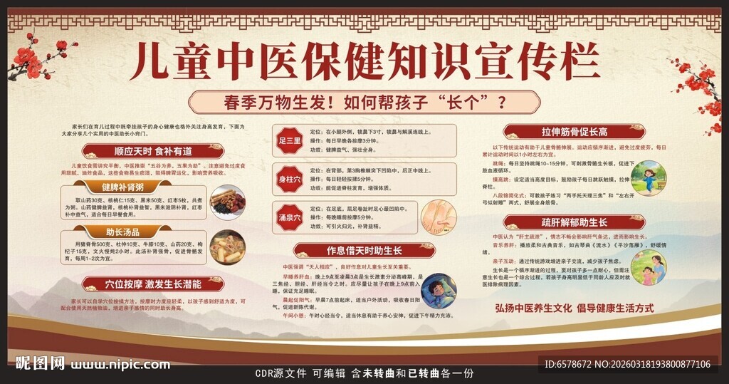 儿童中医保健知识宣传栏