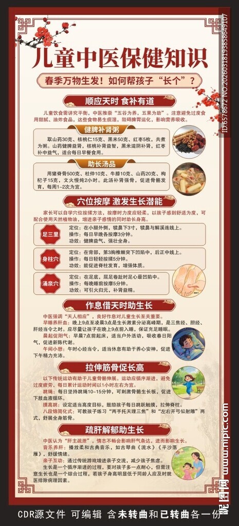 儿童中医保健知识展架
