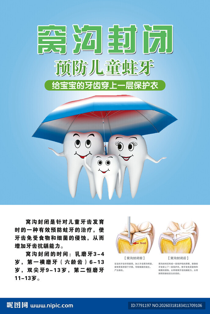 窝沟封闭海报