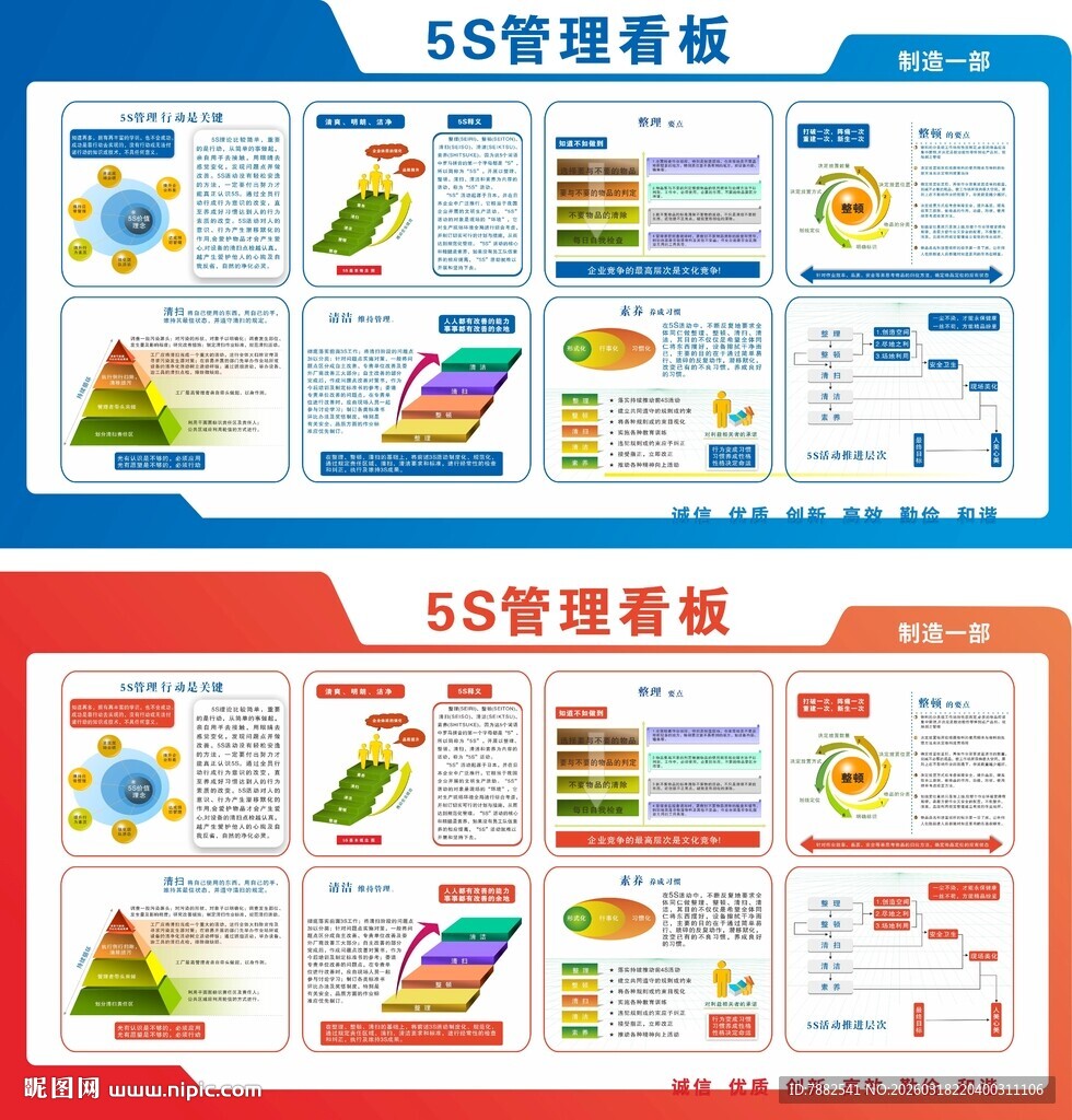 5S管理看板模板展示