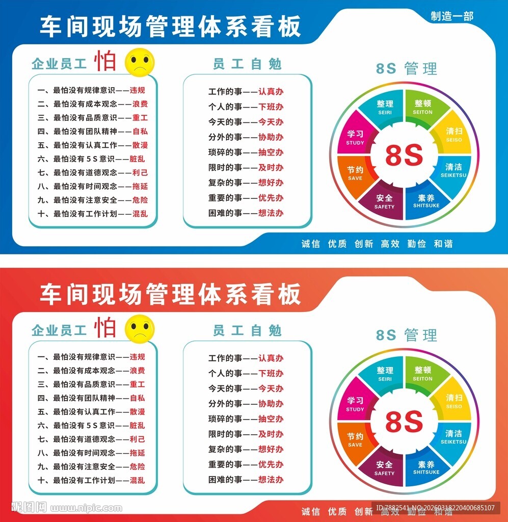 车间现场管理体系看板展示