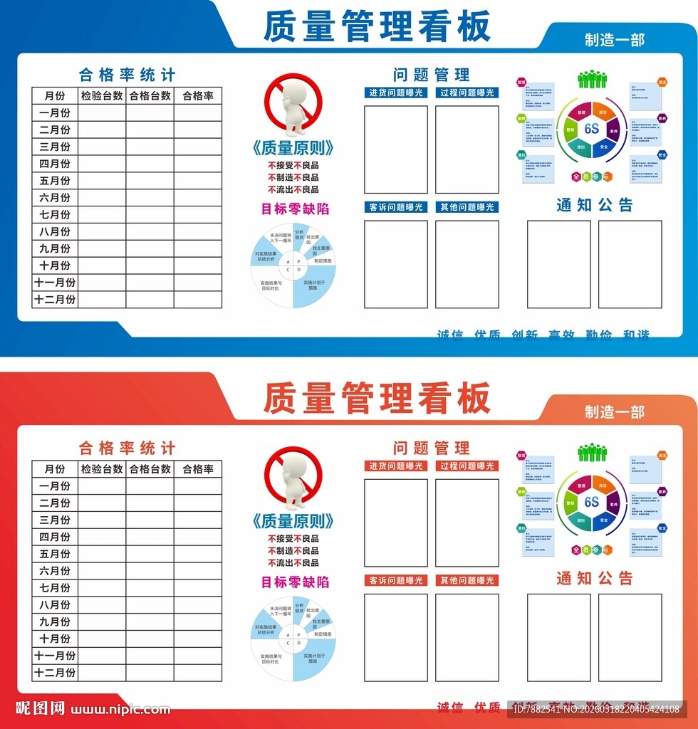 质量管理看板模板