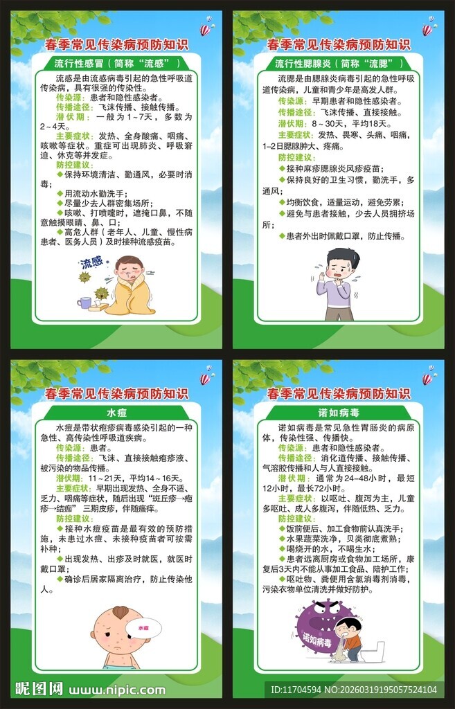 预防传染病知识展板