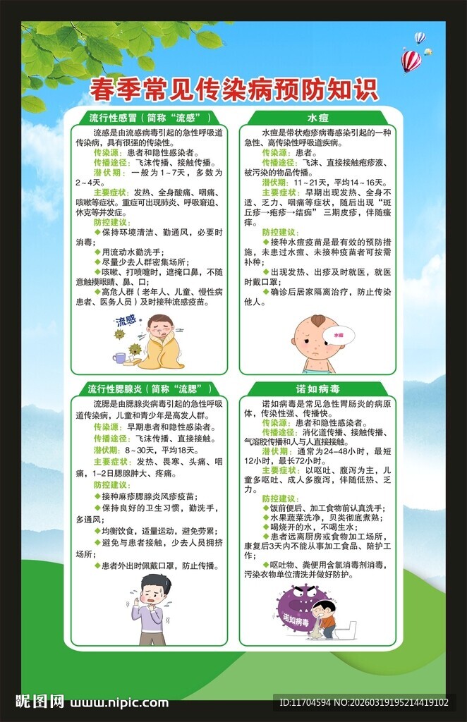 预防传染病知识海报