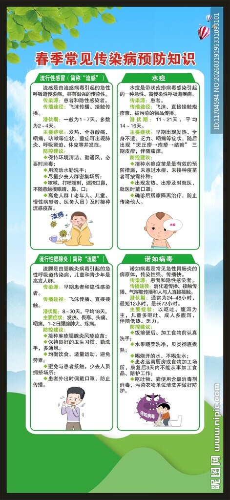 传染病预防知识展架