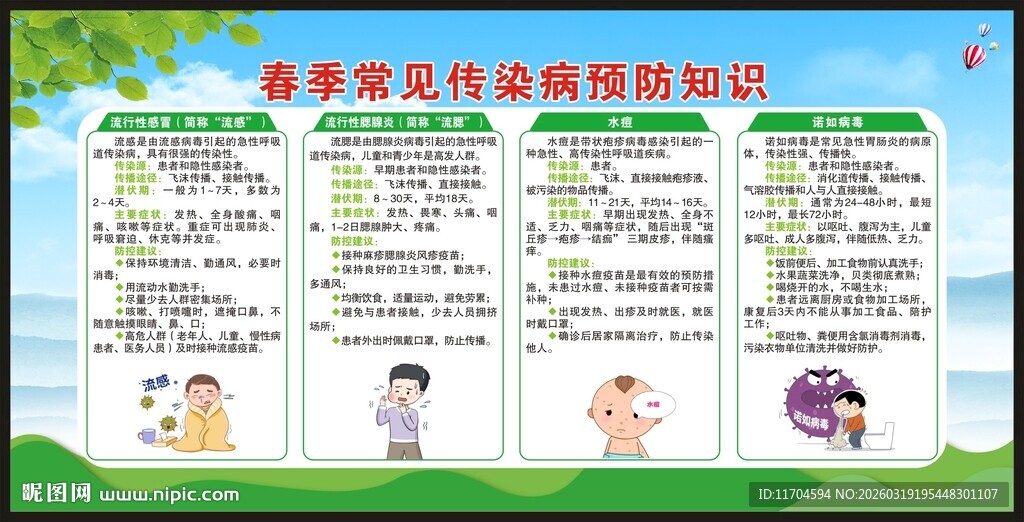 预防传染病知识宣传栏