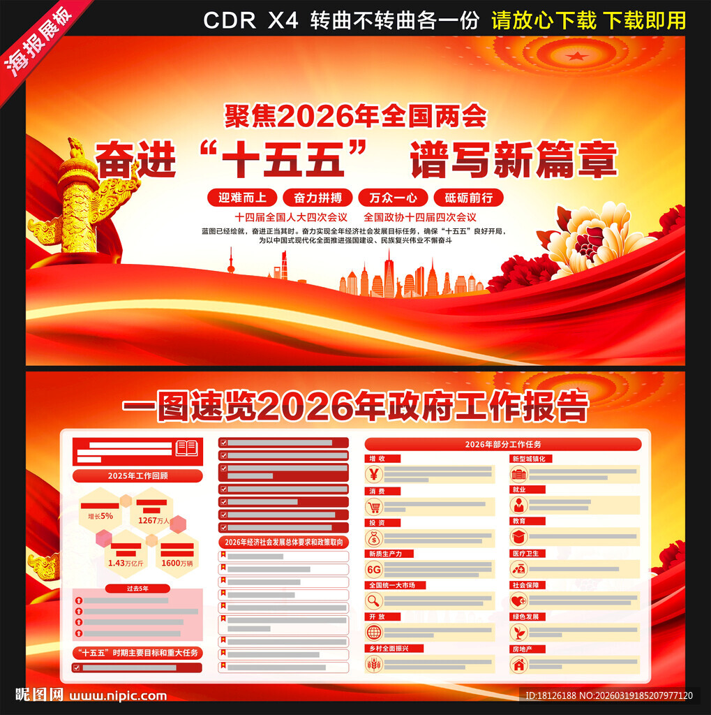 2026政府工作报告展板