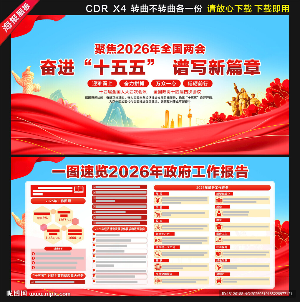 2026年两会政府工作报告